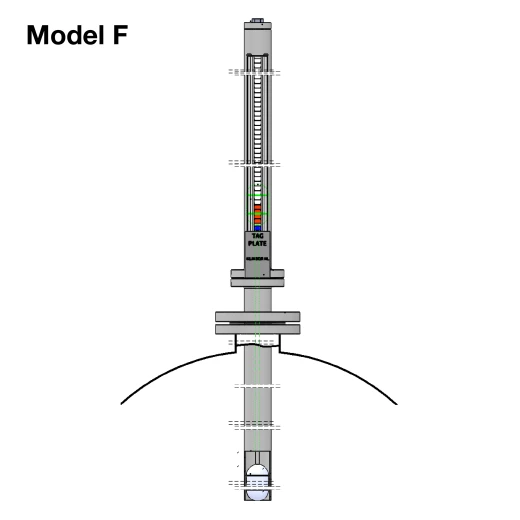 Hadro Modell F