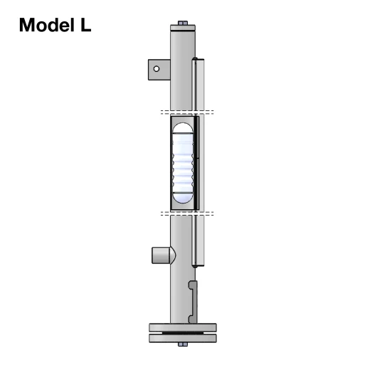 Hadro-Modell L