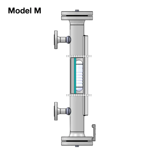 Hadro Modell M