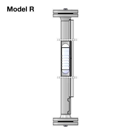Hadro Modell R